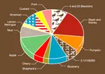 Pie_Pie_Chart.gif