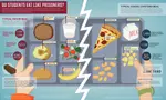 School_Food_vs_Prison_Food.jpg
