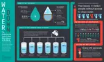 Water_Stats.jpg