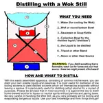 Wok_Distilling.gif