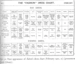 Fashion_Dress_Chart.jpg