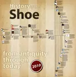History_of_Shoes_C.jpg