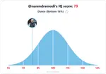 narendramodi-iq.png