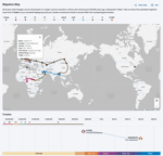 Migration-Map.mp4