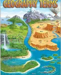 anujanand24_Geography_Terms_fj0h8a.jpg