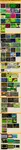 2D Top Down ARPG List v0.7.png