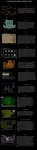 Roguelikes Begginers guide.png