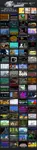 Freeware Indie Games Chart v0.3.jpg