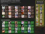 VisualNovel_recommendations_2.jpg