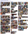 Noteworthy Playstation 2 Games.jpg