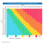 BMI chart.png